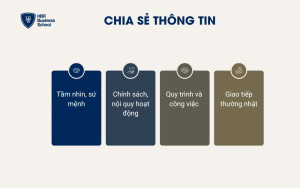 4 tầng giao tiếp trong xu hướng chia sẻ thông tin