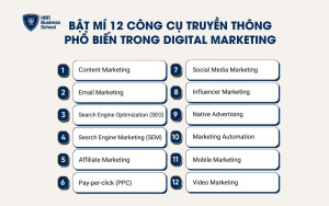 12 công cụ truyền thống phổ biến trong Digital Marketing