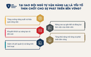 5 lợi ích khi xây dựng đội ngũ tự vận hành trong doanh nghiệp