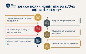 Lợi ích khi doanh nghiệp đo lường hiệu quả nhân sự