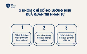 Chỉ số đo lường hiệu quả tuyển dụng nhân sự