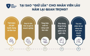 5 lý do nên “giữ lửa” cho nhân viên lâu năm