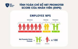 Cách tính toán chỉ số eNPS để đo lường sự trung thành của nhân viên