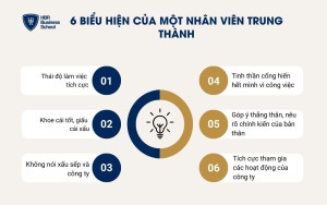 6 biểu hiện đặc trưng của nhân viên trung thành
