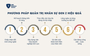 7 phương pháp quản trị nhân sự Gen Z hiệu quả