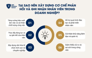 6 lý do doanh nghiệp nên xây dựng cơ chế phản hồi và ghi nhận nhân viên