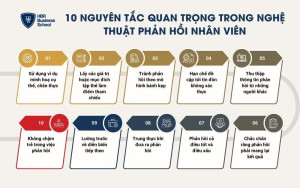10 nguyên tắc quan trọng trong cơ chế phản hồi