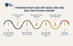 7 phương pháp gắn kết nhân viên hiệu quả cho doanh nghiệp