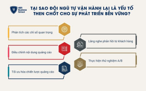 5 bước tối ưu và cải tiến dựa trên dữ liệu thu thập được