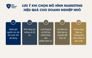 5 lưu ý khi lựa chọn mô hình Marketing hiệu quả