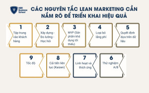 9 nguyên tắc cần nắm rõ để triển khai hiệu quả