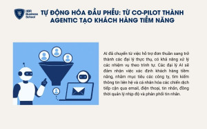 AI sẽ đảm nhận các đầu việc hỗ trợ con người