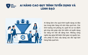 AI nâng cao quy trình tuyển dụng và lãnh đạo trong bán hàng