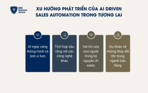 4 xu hướng phát triển của AI Driven Sales Automation