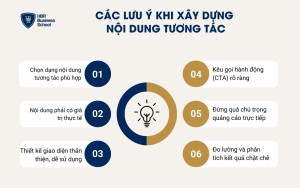 6 lưu ý quan trọng khi xây dựng nội dung tương tác