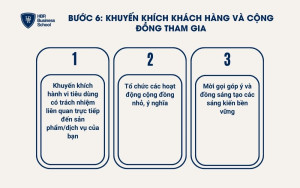 Khuyến khích khách hàng và cộng đồng tham gia