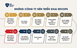 10 công ty nào nên triển khai RevOps