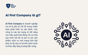 AI First Company là gì?