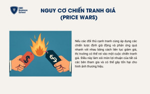 Nguy cơ chiến tranh giá (Price Wars)