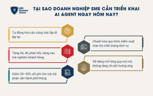 5 lợi ích khi triển khai AI Agent ngay hôm nay