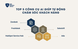 Top 5 công cụ AI giúp tự động chăm sóc khách hàng