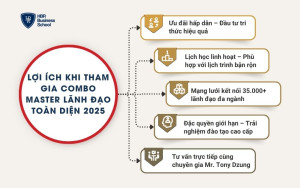 Lợi ích đem lại cho nhà lãnh đạo khi tham gia khóa học