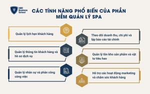 Các tính năng phổ biến của phần mềm quản lý spa