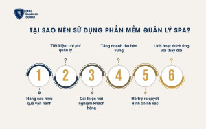 Tại sao nên sử dụng phần mềm quản lý spa