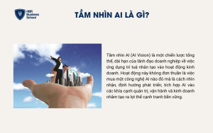 Tầm nhìn AI là gì?