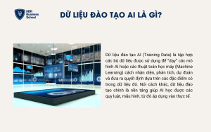Dữ liệu đào tạo AI là gì?