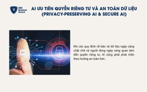 AI ưu tiên quyền riêng tư và an toàn dữ liệu