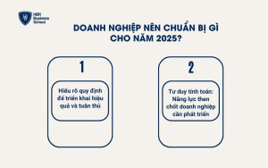 Doanh nghiệp cần chuẩn bị kỹ lưỡng đảm bảo vận hành hiệu quả
