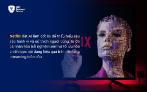 Netflix đã ứng dụng AI trong kinh doanh hiệu quả
