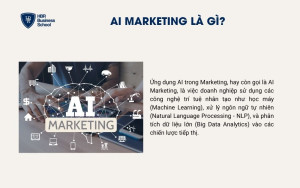 AI Marketing là gì?