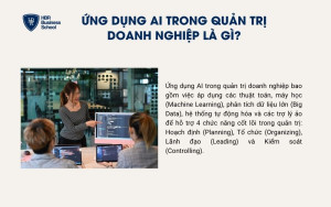 Ứng dụng AI trong quản trị doanh nghiệp