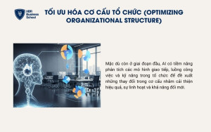 Tối ưu hóa cơ cấu tổ chức