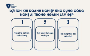 Lợi ích khi doanh nghiệp ứng dụng công nghệ AI trong ngành làm đẹp
