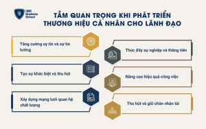 Tầm quan trọng khi phát triển thương hiệu cá nhân cho lãnh đạo