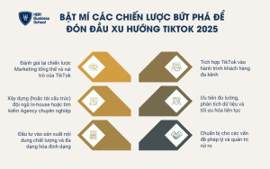 6 chiến lược bứt phát giúp đón đầu xu hướng TikTok 2025 hiệu quả