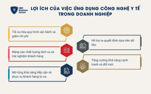 5 lợi ích khi ứng dụng công nghệ y tế trong doanh nghiệp