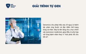 Công nghệ giải trình tự gen