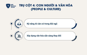 Con người và văn hoá là trụ cột quan trọng trong khung năng lực AI