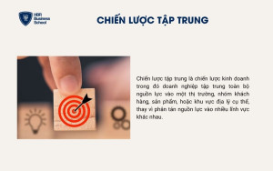 Chiến lược tập trung