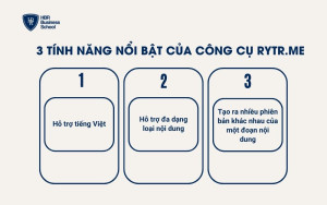 3 tính năng nổi bật của công cụ Rytr.me