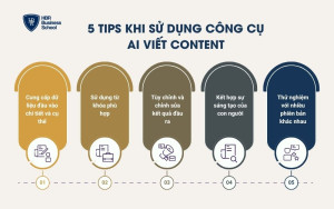 5 tips khi sử dụng công cụ AI viết content