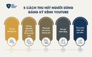 5 cách thu hút người dùng đăng ký kênh youtube