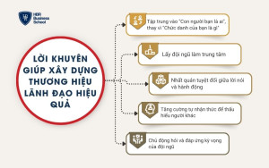 5 lời khuyên giúp xây dựng thương hiệu nhà lãnh đạo