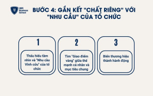 Gắn kết 