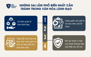 4 sai lầm phổ biến nhất cần tránh trong văn hóa lãnh đạo