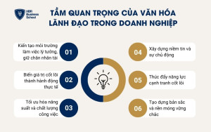 6 vai trò quan trọng của văn hóa lãnh đạo trong doanh nghiệp